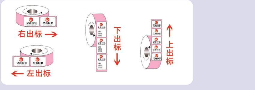 一、出标方向：
